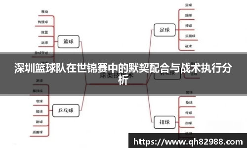 深圳篮球队在世锦赛中的默契配合与战术执行分析
